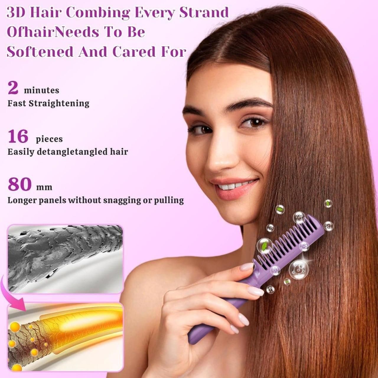 Meneflix Portable Mini Hair Straightener Cordless & Rechargeable